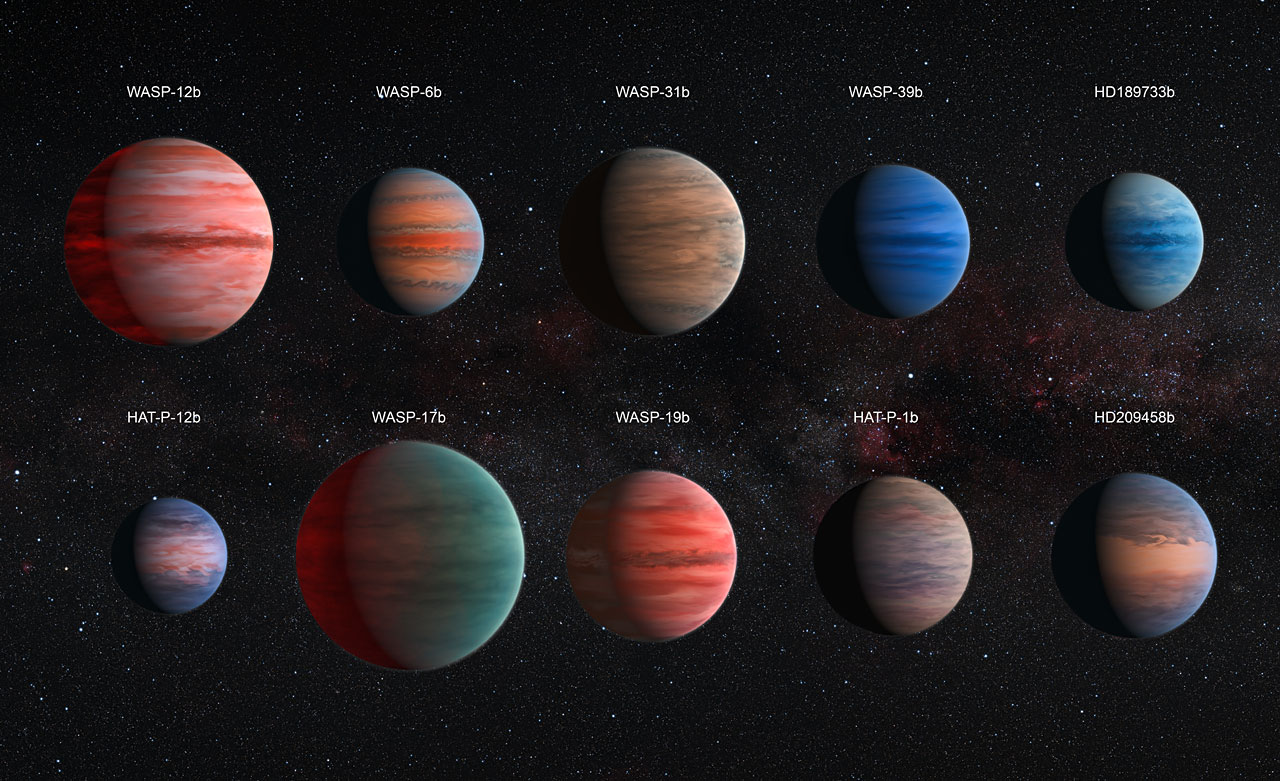 WASP-17 b compared to Jupiter in size and density. 