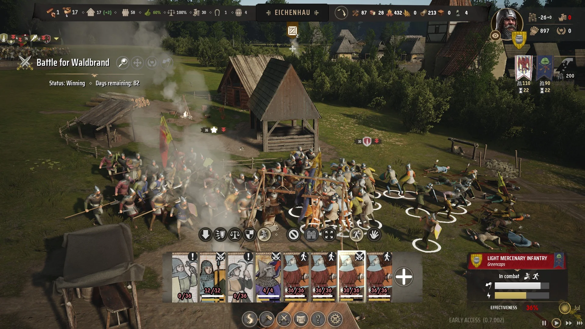 Mengapa Manor Lords Bikin Nagih